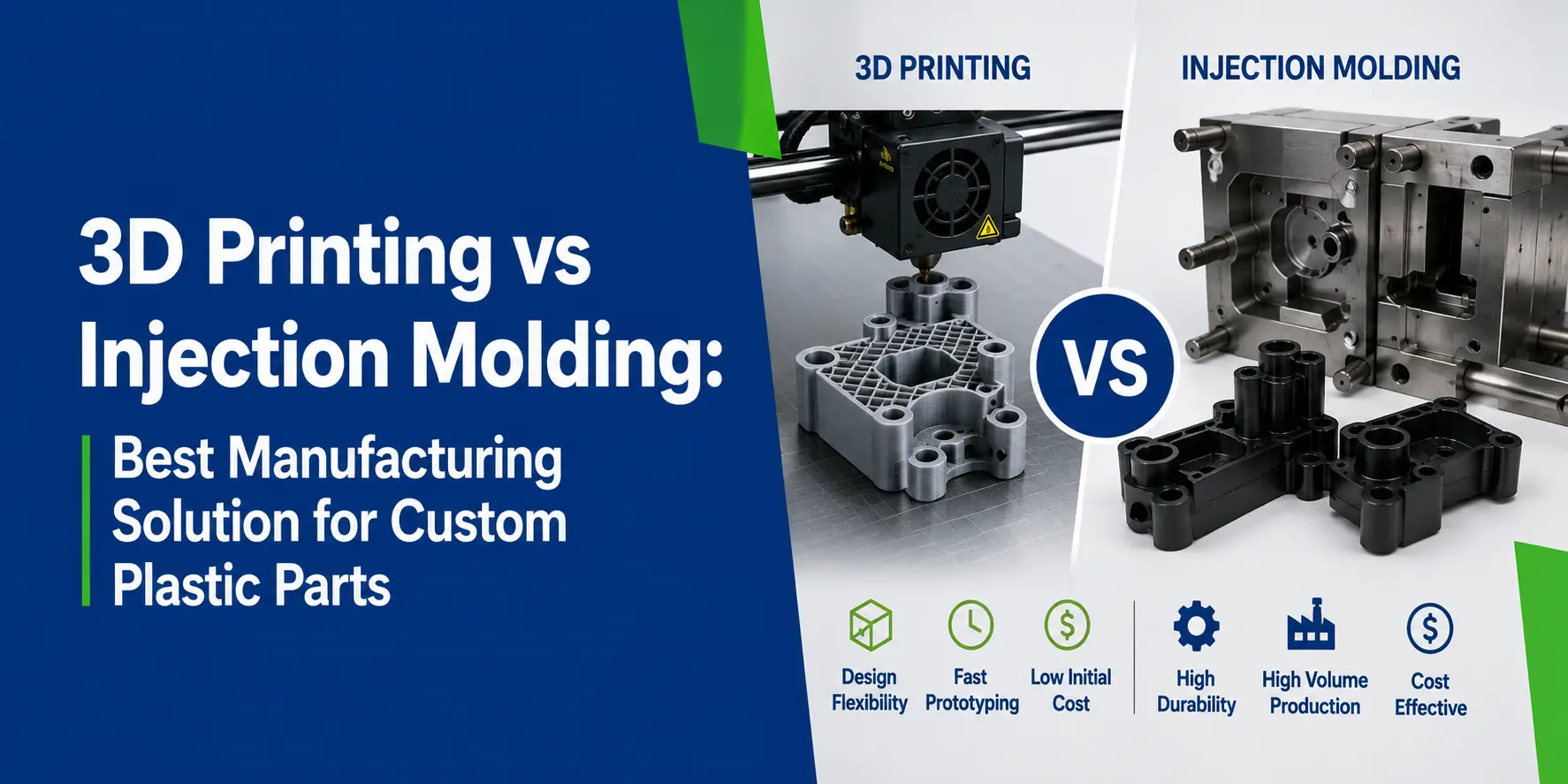 3D Printing vs Injection Molding Best Manufacturing Solution for Custom Plastic Parts